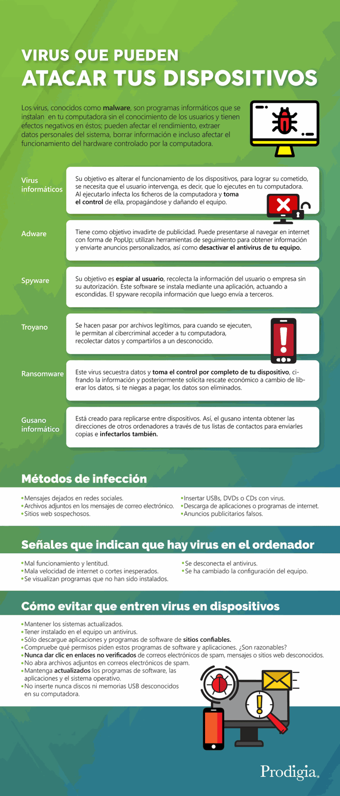 Virus-que-pueden-atacar-dispositivos